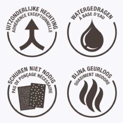 Rust-Oleum Groen Chalky Finish Meubelverf - Sereniteit 750ml -WerkPro Verkoopwinkel 1200x1200 3761