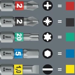 Wera 5057460001 52-delige Kraftform Kompakt 100 Accessoireset In Etui -WerkPro Verkoopwinkel 1200x1200 420