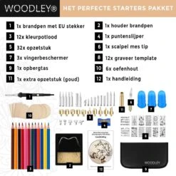 Houtbrander Set - 71 Delig - Soldeerbout - Pyrografie - Houtbrander Voor Hobby - Soldeerset -WerkPro Verkoopwinkel 1200x1200 574