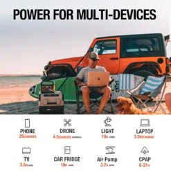 Jackery Explorer 240 Met 100W Zonnepaneel - Jackery Powerstation Met Zonnepaneel - Solar Panel Gereedschapsaccu - Kamperen - Off-grid Survival - 230V Power Station Generator -WerkPro Verkoopwinkel 1200x1200 631