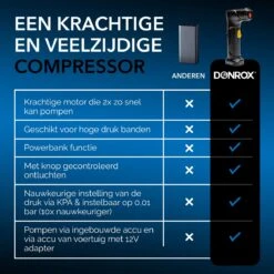 Donrox Ride A922 Draagbare Compressor Bandenpomp - 12V Luchtcompressor Oplaadbaar - Fiets Tot Camper - Elektrische Fietspomp 23 Donrox Ride A922 Draagbare Compressor Bandenpomp - 12V Luchtcompressor Oplaadbaar - Fiets Tot Camper - Elektrische Fietspomp -WerkPro Verkoopwinkel 1200x1200 69