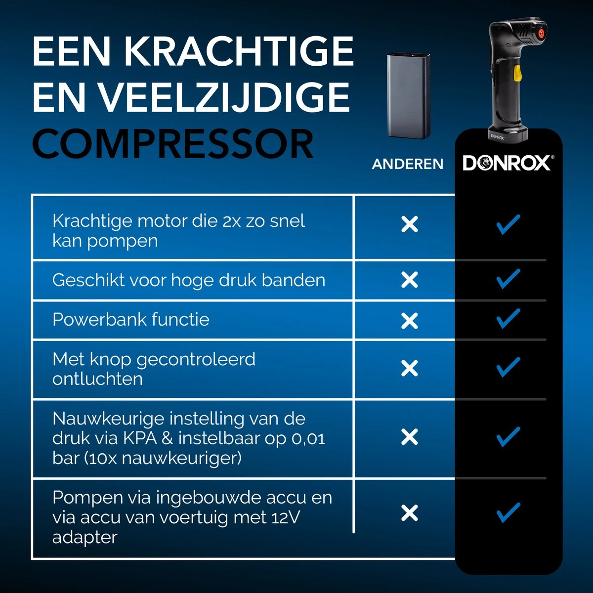 Donrox Ride A922 Draagbare Compressor Bandenpomp - 12V Luchtcompressor Oplaadbaar - Fiets Tot Camper - Elektrische Fietspomp 12 Donrox Ride A922 Draagbare Compressor Bandenpomp - 12V Luchtcompressor Oplaadbaar - Fiets Tot Camper - Elektrische Fietspomp - Afbeelding 10