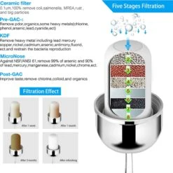 BOTC Waterfilter Kraan - Keukenkraan Filter - Waterfilter Waterzuivering - Waterzuiveraar Kraanwater - Met 1 Filter 15 BOTC Waterfilter Kraan - Keukenkraan Filter - Waterfilter Waterzuivering - Waterzuiveraar Kraanwater - Met 1 Filter -WerkPro Verkoopwinkel 1200x1200 984