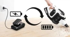 Bosch Unlimited BBS812AM Serie | 8 - Steelstofzuiger - Incl. 2 Accu's -WerkPro Verkoopwinkel 1200x643 3