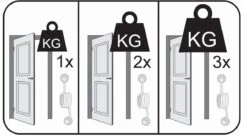 EcoSavers Set Van 3 Universele Deurdrangers | Universeel Toepasbare Deurveer Voor Alle Soorten Deur En Raam Systemen | Set Van 3 Deurveren 12 EcoSavers Set Van 3 Universele Deurdrangers | Universeel Toepasbare Deurveer Voor Alle Soorten Deur En Raam Systemen | Set Van 3 Deurveren -WerkPro Verkoopwinkel 1200x664 3