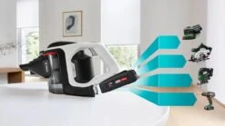 Bosch Unlimited 8 - BSS8224 - Steelstofzuiger -WerkPro Verkoopwinkel 1200x674 32