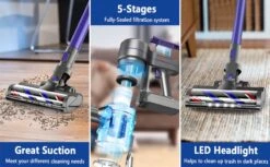 Steelstofzuiger Draadloos 200Watt Met 4 Verschillende Opzetstukken (draadloze Stofzuiger -WerkPro Verkoopwinkel 1200x742 13