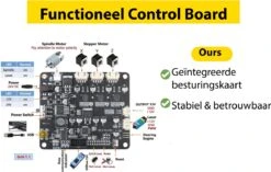 Vevor - Laser Cutter - Graveermachine - Graveerset - Graveerder - Graveerapparaat - Materialen Graveren - 500MW Laser + Volledige Graveerset -WerkPro Verkoopwinkel 1200x762 5