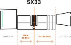 Bold Cilinder - Slim Deurslot - Bold Smart Lock SX-33 -WerkPro Verkoopwinkel 1200x773 17