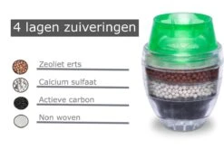 Greenure Waterfilter - Waterzuiveraar - Kraanfilter - Waterzuivering - Voor Op De Kraan - Groen 12 Greenure Waterfilter - Waterzuiveraar - Kraanfilter - Waterzuivering - Voor Op De Kraan - Groen -WerkPro Verkoopwinkel 1200x801 12