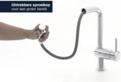 GROHE Minta Keukenkraan - Uittrekbare Handdouche - Draaibare L Uitloop - Chroom -WerkPro Verkoopwinkel 1200x812 6