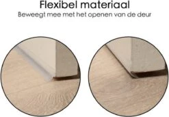 Rori - Aanpasbare Tochtstopper - Zelfklevende Tochtstrip Voor Deuren - Transparant - 100 Cm X 5 Cm -WerkPro Verkoopwinkel 1200x831 11