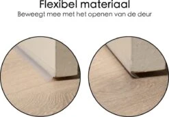 Tochtstrips Voor Deuren En Raam Zelfklevend - 5 Meter X 2,5 Cm - Transparant – Tochtstrip Voor Deur - Tochtband - Sealing Strip – Tocht Strip – Tochtstopper -WerkPro Verkoopwinkel 1200x832 8