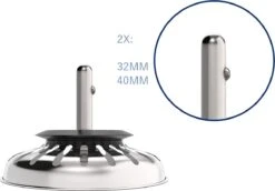 Gootsteen Afvoer Plug Keuken - Geen Verstopping – Spoelbak Zeef - Afvoerstopper - Korfplug – Gootsteen Zeef - 83 Mm -WerkPro Verkoopwinkel 1200x835 16