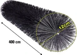 Kinzo Dakgootbeschermer - Bladvanger - 4 Meter Lang - Ø 12 Cm -WerkPro Verkoopwinkel 1200x865 12