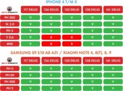 Brute Strength - 161 Delige Precisie Schroevendraaierset Magnetisch - Universeel - Magnetisch - Gereedschapset- Schroevendraaiers - Bitset Met Torx - Cadeau Voor Man -WerkPro Verkoopwinkel 1200x887 4