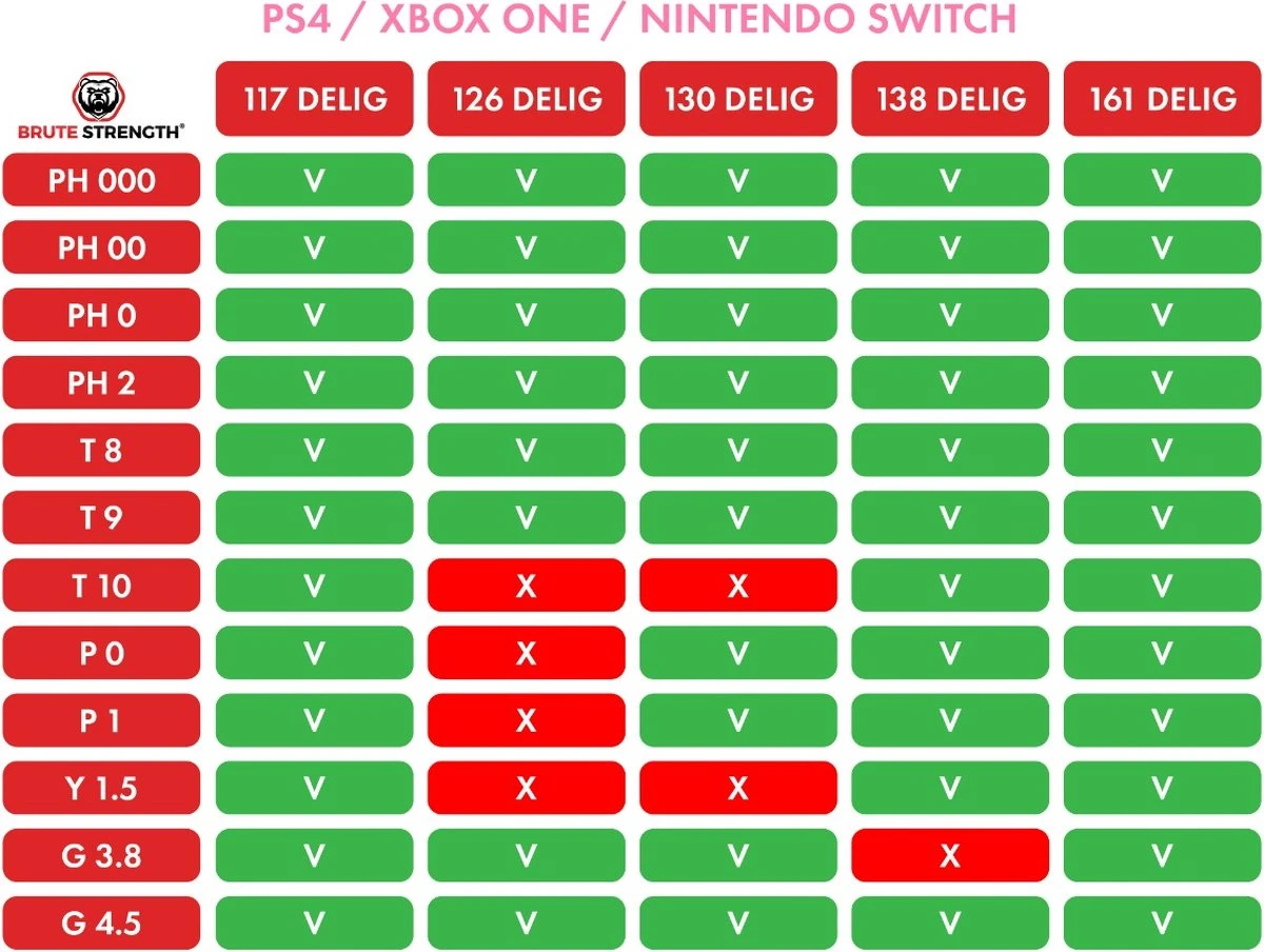 Brute Strength - Precisie Schroevendraaier Set - 130-delig - Universeel - Magnetisch - Gereedschapset- Schroevendraaiers - Bitset Met Torx - Cadeau Voor Man 9 Brute Strength - Precisie Schroevendraaier Set - 130-delig - Universeel - Magnetisch - Gereedschapset- Schroevendraaiers - Bitset Met Torx - Cadeau Voor Man - Afbeelding 7