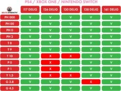 Brute Strength - 117 Delige Precisie Schroevendraaierset Magnetisch - Gereedschapset- Schroevendraaiers Klein - Bitset Met Torx - Cadeau Voor Man -WerkPro Verkoopwinkel 1200x904 20