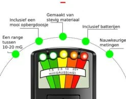 Lixda - K2 Meter - EMF Meter - K2 Emf Meter - INCLUSIEF Batterijen - Ghost Hunting Equipment - Spirit Box - Rem Pod -WerkPro Verkoopwinkel 1200x944 4