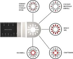 Oscillerende Zaagbladen, 12 Stuks, Kit, Multitool, Oscillerende Gereedschappen, Zaagbladen, Mixen, Multitool, Blades Kit Voor Slijpen/snijden, Universeel Multitool Geschikt Voor Bosch, Fein Multimaster -WerkPro Verkoopwinkel 1200x975 6