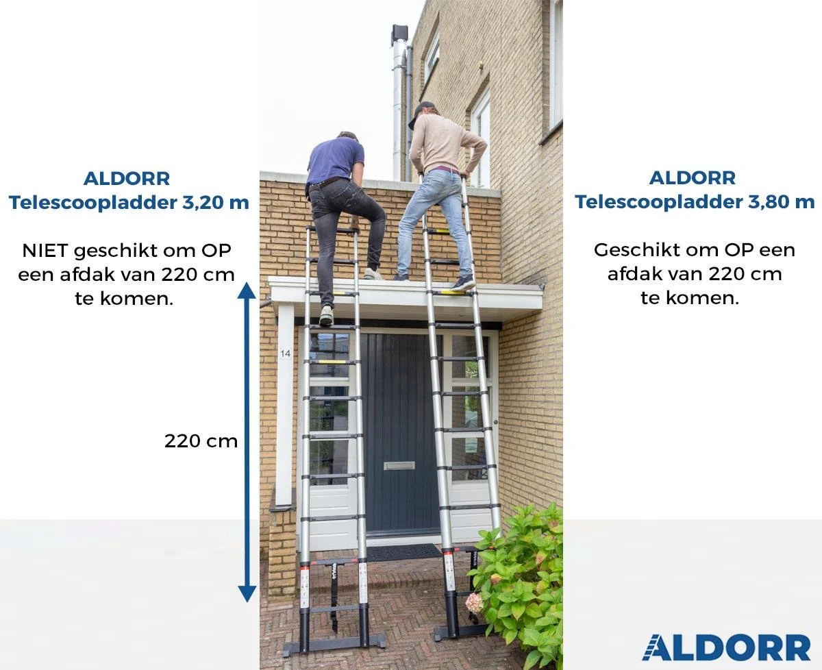 ALDORR Home - Telescoopladder 3,80 Meter - Met Stabilisatievoet En Soft Closing 10 ALDORR Home - Telescoopladder 3,80 Meter - Met Stabilisatievoet En Soft Closing - Afbeelding 8