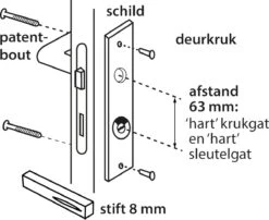 Starx Deurklink Zwart – Deurbeslag – Deurschild Met Toiletsluiting (WC63–8) – Deurklink Blok -WerkPro Verkoopwinkel 1200x979 8