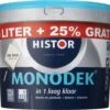 Histor Monodek Muurverf - 12,5 Liter - Gebroken Wit -WerkPro Verkoopwinkel 1200x984 16