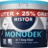 Histor Monodek Muurverf - 12,5 Liter - Wit