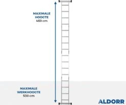 ALDORR Home - Vouwladder Aluminium 4 X 4 Treden Met Platform - 4,60 Meter -WerkPro Verkoopwinkel 1200x996 4