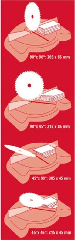 Einhell Radiaal, Afkort- En Verstekzaag - TC-SM 254 - 1800W - Ã˜254 Mm - 48 Tands Zaagblad - Met Laser -WerkPro Verkoopwinkel 376x1200