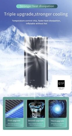 GTP Draagbare Luchtcompressor - Elektrische Bandenpomp - Luchtcompressor Oplaadbaar - Fiets Motor Auto En Ballen - Powerbank - Zaklamp -WerkPro Verkoopwinkel 639x1200 1