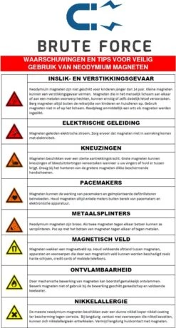Brute Force Sterke Schijfmagneten - Ronde Magneten Whiteboard – N35 20mm X 2mm - 5 Stuks -WerkPro Verkoopwinkel 644x1200 6