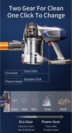 Hozard® Accu-stofzuiger D1S- 4-in-1 Steelstofzuiger En Kruimeldief - Draadloze Stofzuiger - 150W - 2 Kracht Standen - Snoerloos - Zakloos - Oplaadbaar - Inclusief Wand Bevestiging -WerkPro Verkoopwinkel 654x1200 7