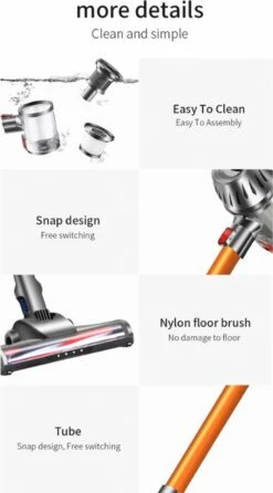 Hozard® Accu-stofzuiger D1S- 4-in-1 Steelstofzuiger En Kruimeldief - Draadloze Stofzuiger - 150W - 2 Kracht Standen - Snoerloos - Zakloos - Oplaadbaar - Inclusief Wand Bevestiging -WerkPro Verkoopwinkel 665x1200 1