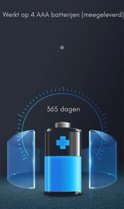 Premium Slim Deurslot – Deurslot Met Vingerafdruk - Elektrisch Deurslot – Slimme Deurklink – Deurklink Vingerafdruk - Deurslot Met Code - Smartlock -WerkPro Verkoopwinkel 712x1200 6