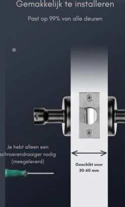 Premium Slim Deurslot – Deurslot Met Vingerafdruk - Elektrisch Deurslot – Slimme Deurklink – Deurklink Vingerafdruk - Deurslot Met Code - Smartlock -WerkPro Verkoopwinkel 728x1200 4