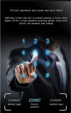 Metro Smart Doorlock - Slimme Deurslot - Deurklink Met Vingerafdruk - Met APP & WiFi - BlueTooth - Kantoor Of Hotel Slot - Zwart - Anti Inbraak - TT LockApp -WerkPro Verkoopwinkel 757x1200 1