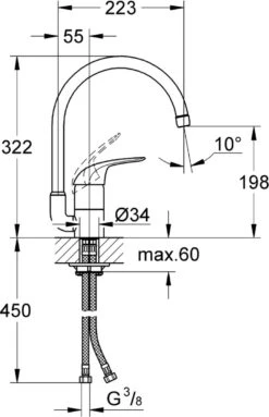 GROHE Euroeco Keukenkraan - Draaibare Uitloop - Chroom - 32752000 -WerkPro Verkoopwinkel 774x1200 2