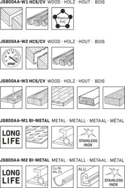 VONROC Decoupeerzaagbladen – T-schacht – 5 Stuks – Hout & Metaal – Made In Germany -WerkPro Verkoopwinkel 801x1200 7