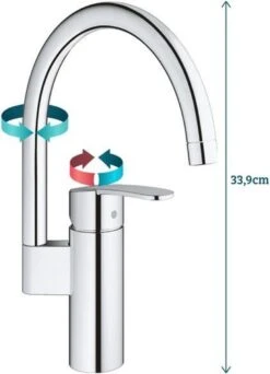 GROHE Wave Cosmopolitan Keukenkraan - Hoge Uitloop - Chroom -WerkPro Verkoopwinkel 867x1200 1