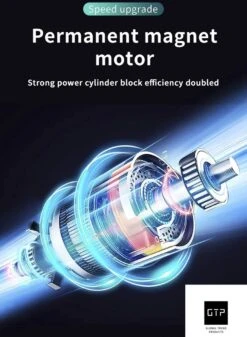 GTP Draagbare Luchtcompressor - Elektrische Bandenpomp - Luchtcompressor Oplaadbaar - Fiets Motor Auto En Ballen - Powerbank - Zaklamp -WerkPro Verkoopwinkel 879x1200 1