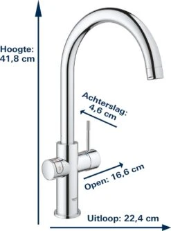 GROHE Red Compact 3IN1 Kokendwaterkraan - C Uitloop - 4L Boiler - Chroom - 30374001 -WerkPro Verkoopwinkel 889x1200 4