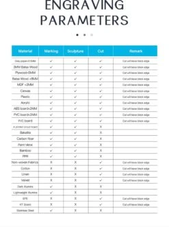 Merkloos Graveermachine | 40W Lasersnijmachine | 410 X 400 Mm | 5W Laser | Graveren | Uitsnijder | Voor Multifunctioneel Gebruik -WerkPro Verkoopwinkel 895x1200