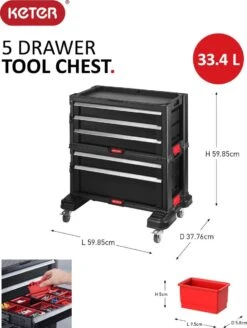 Keter Module Ladekast 5 Lades - 59,85x37,76x59,85cm - Zwart -WerkPro Verkoopwinkel 904x1200 2