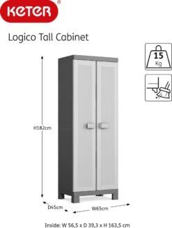Keter Kunststof Kast Logico 9 Keter Kunststof Kast Logico -WerkPro Verkoopwinkel 906x1200 5