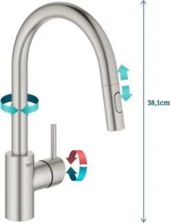 GROHE Concetto Keukenkraan - Met Uittrekbare Handdouche - 2 Straalsoorten - RVS (supersteel) -WerkPro Verkoopwinkel 916x1200 1