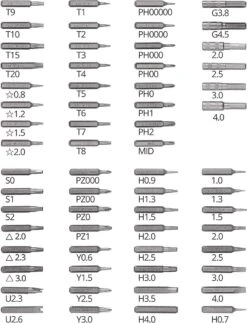 Professionele Precisie Schroevendraaierset 62-Delig Magnetisch - Gereedschap Voor Laptop / Camera / Smartphone / IPhone / Tablet / Macbook / Brillen / Horloges / Uurwerk 9 Professionele Precisie Schroevendraaierset 62-Delig Magnetisch - Gereedschap Voor Laptop / Camera / Smartphone / IPhone / Tablet / Macbook / Brillen / Horloges / Uurwerk -WerkPro Verkoopwinkel 917x1200 5