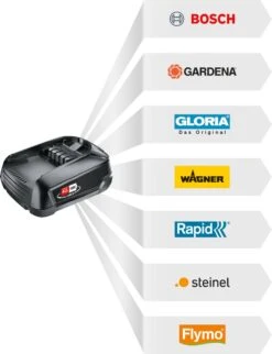 Bosch 18V Alliance Gereedschapsaccu En Lader - Starterkit - Met 1x 18V Accu En 2.5 Ah Lader -WerkPro Verkoopwinkel 921x1200 1