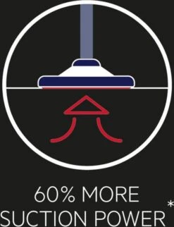 AEG GR201SM - Stofzuigerzakken - Stofzuigerzak - 12 Stuks 18 AEG GR201SM - Stofzuigerzakken - Stofzuigerzak - 12 Stuks -WerkPro Verkoopwinkel 921x1200 4