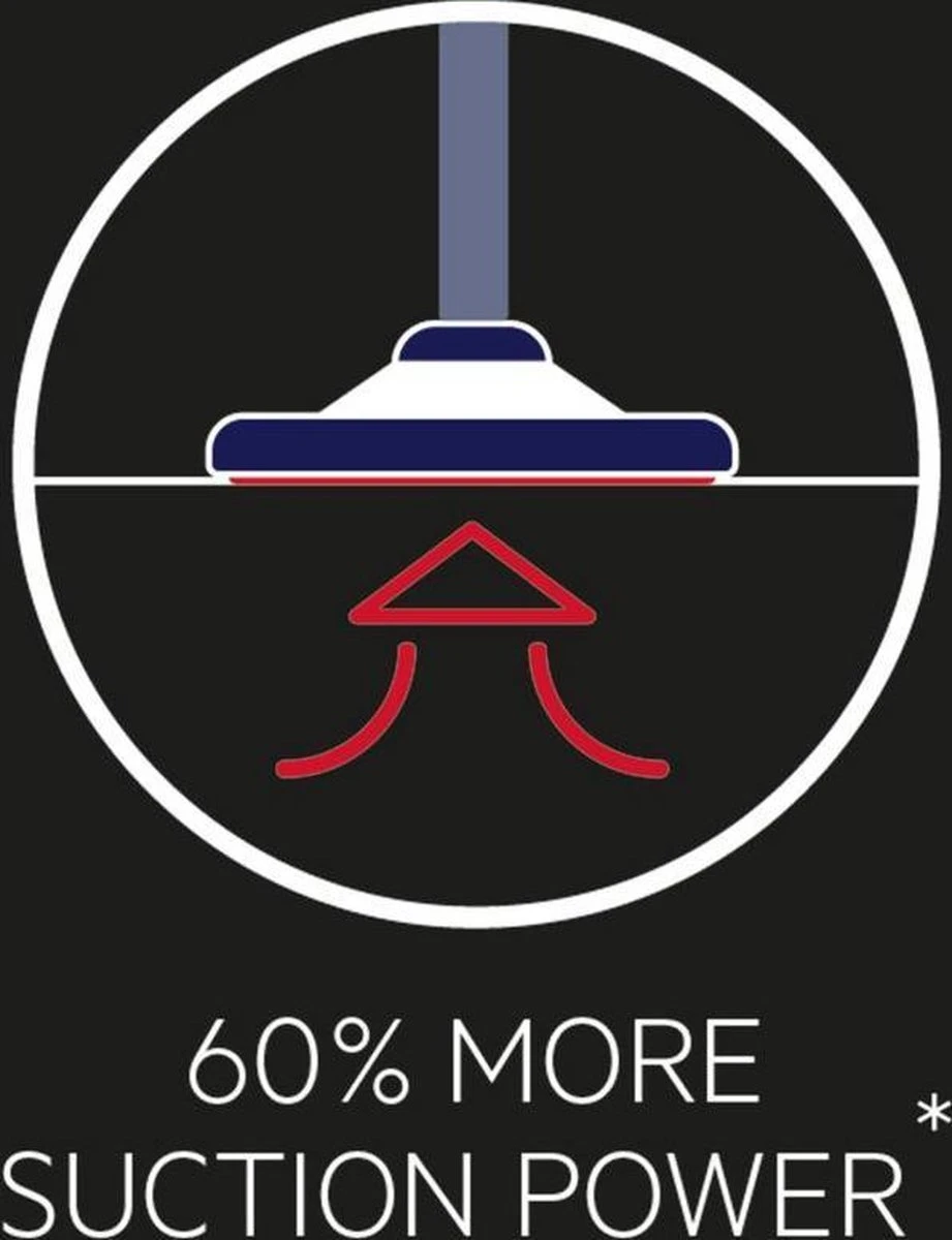 AEG GR201SM - Stofzuigerzakken - Stofzuigerzak - 12 Stuks 10 AEG GR201SM - Stofzuigerzakken - Stofzuigerzak - 12 Stuks - Afbeelding 8